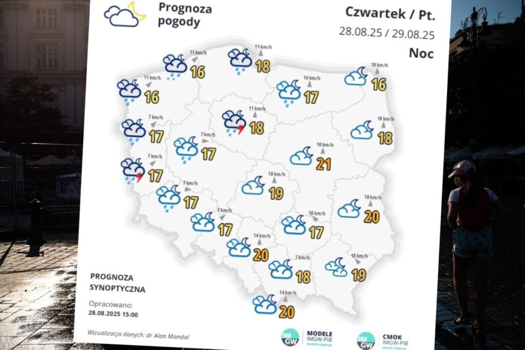 yaz tatilinin son gunlerinde bizi nasil bir hava bekliyor polonya nin bazi bolgelerinde tropikal gece 7511