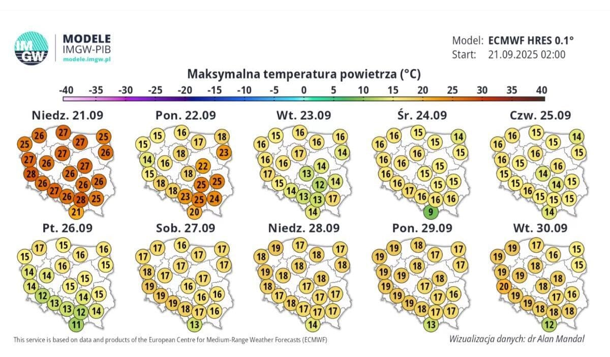 Hava durumunda ani bir degisiklik yaklasiyor imgw uyarilar yayinladi 12255