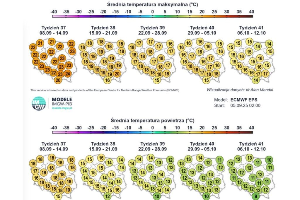 havada ani bir degisim yaklasiyor eylul ortasinda baslayacak 9485
