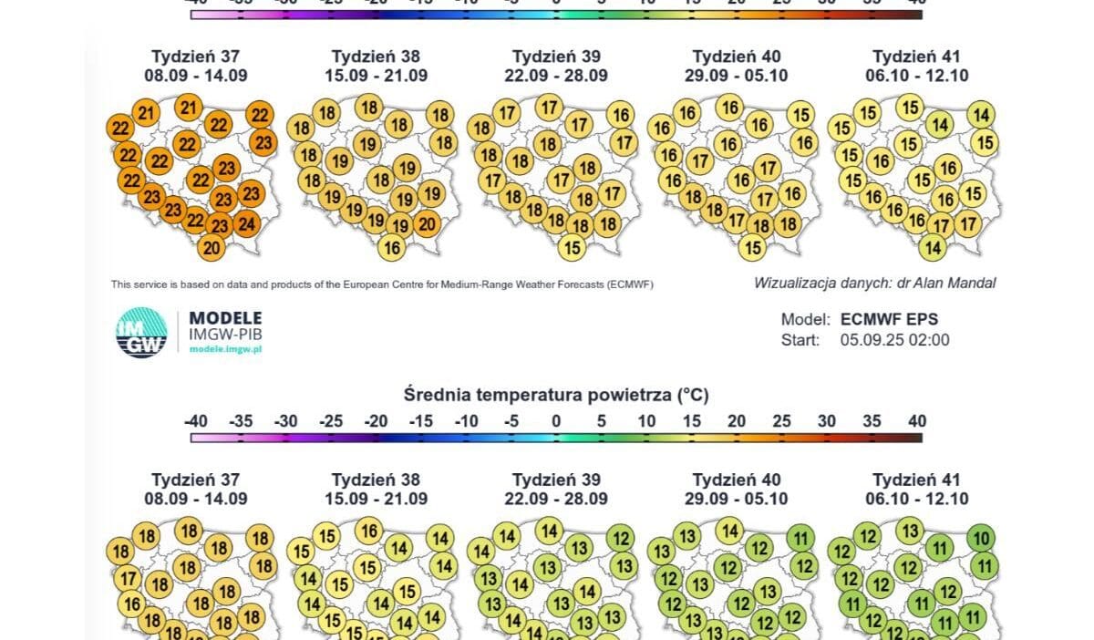 Havada ani bir değişim yaklaşıyor. Eylül ortasında başlayacak. 1 Havada ani bir degisim yaklasiyor eylul ortasinda baslayacak 9485