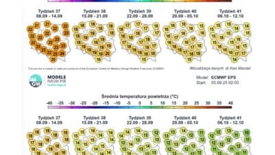 Havada ani bir degisim yaklasiyor eylul ortasinda baslayacak 9485