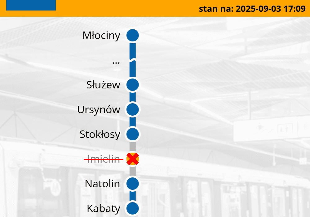 M1 hatti istasyonlarindan birinde ariza meydana geldi i tfaiye olay yerinde 8858