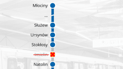 M1 hatti istasyonlarindan birinde ariza meydana geldi i tfaiye olay yerinde 8858