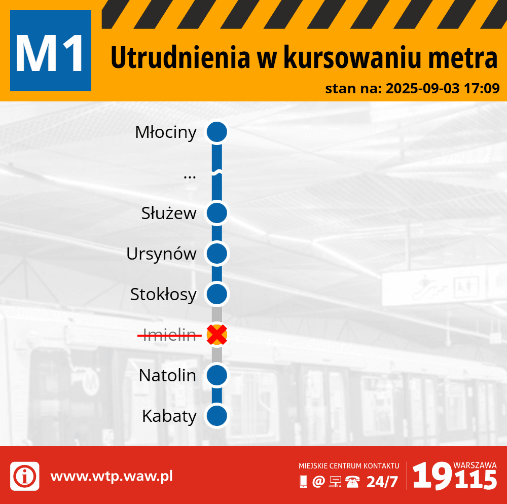 m1 hatti istasyonlarindan birinde ariza meydana geldi i tfaiye olay yerinde 8858