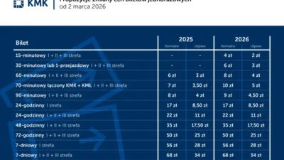 000lz8bvn9cyr2wh c123 f4