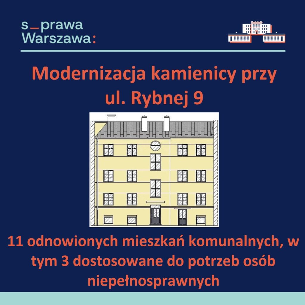 rybna caddesi 9 numaradaki kiralik ev 6 6 milyon pln maliyetle baskalasim geciriyor bina hayata donuyor 22801