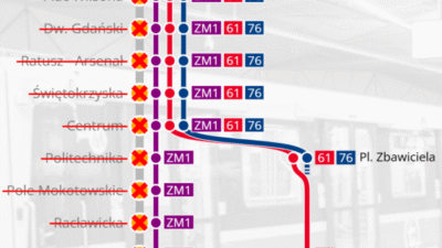 Varsova sakinlerini zor gunler bekliyor raylar uzerinde biriken calismalar 10 metro istasyonu ve merkez tren i stasyonu kapali 22722