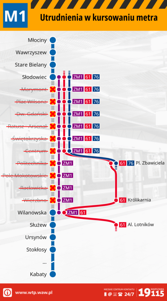 varsova sakinlerini zor gunler bekliyor raylar uzerinde biriken calismalar 10 metro istasyonu ve merkez tren i stasyonu kapali 22722