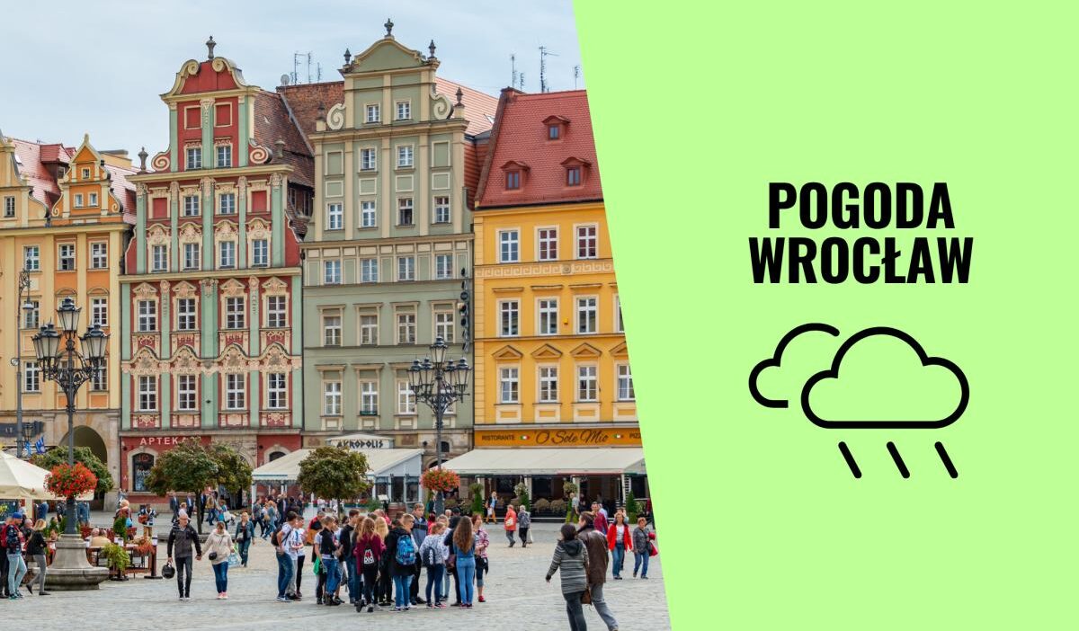 Wroclaw da kisa sureli yagislar hava durumunu kontrol edin 08 11 2025 21949