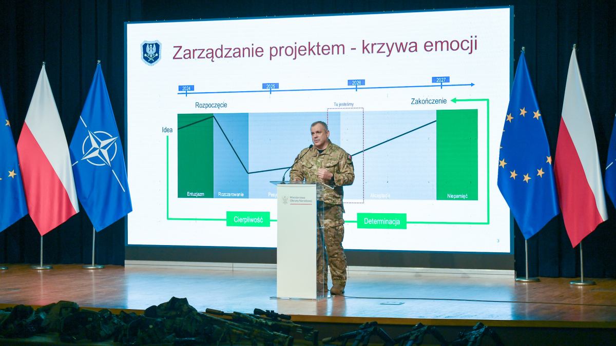 Polonya ordusu guclu kompakt ve hazir olacak mi olmaz kamuflaja girmeniz ya da daha fazla para odemeniz gerekir 29939