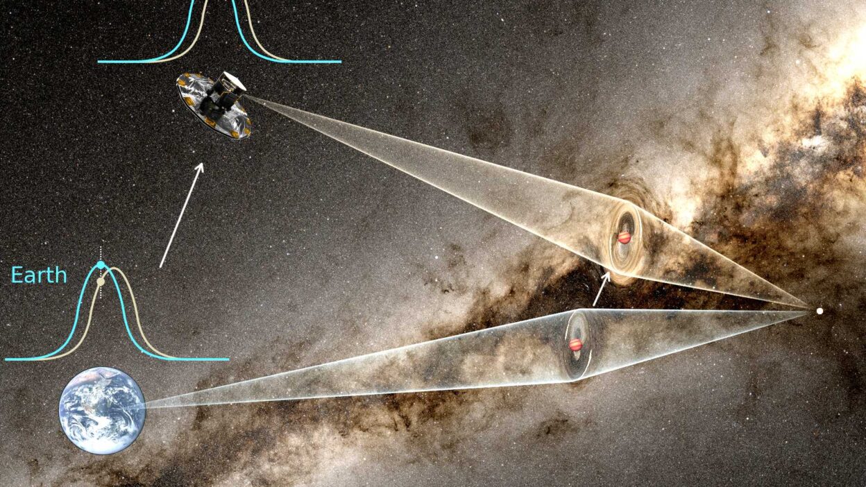 Zjawisko mikrosoczewkowania grawitacyjnego obserwowanego rownoczesnie z obserwatoriow ziemskich i z satelity gaia. Fot. J. Skowron ogle