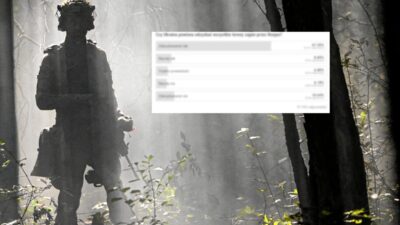 Abd nin ukrayna ya yonelik iddialari ve beyaz saray in bu konudaki tepkileri ele alan 40699