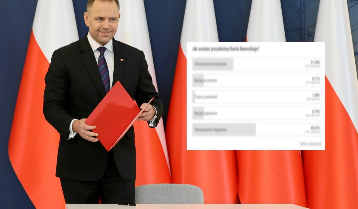 Amerikan diplomatinin tepkisine i liskin anket nawrocki hakkinda gorusler 35453