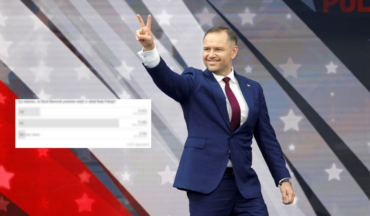 Anket polonyalilarin cogu karol nawrocki nin baris konseyi ne katilimina tepkili 39884