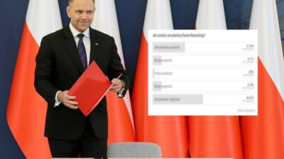 Anket sonuclari karol nawrocki nin baskanligi karsisinda toplum duygulari netlesti 35711