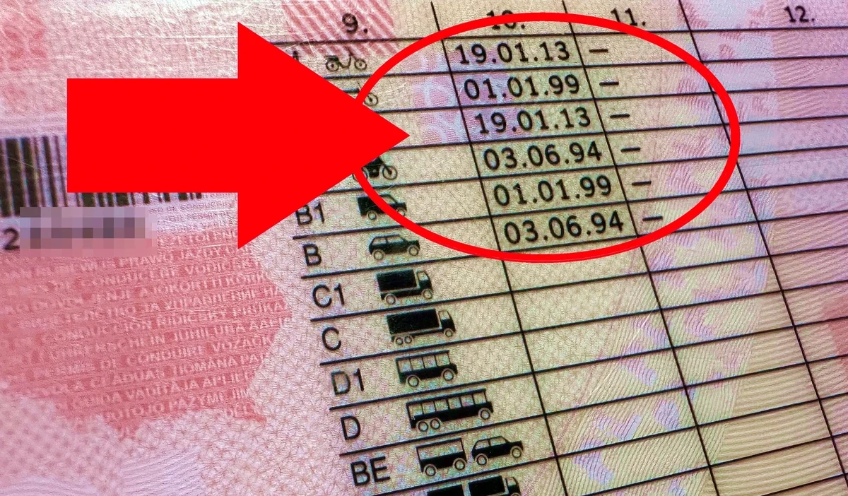 Büyük sürücü belgesi değişimi 2028-2033: önemli tarihler 1 Buyuk surucu belgesi degisimi 2028 2033 onemli tarihler 33847