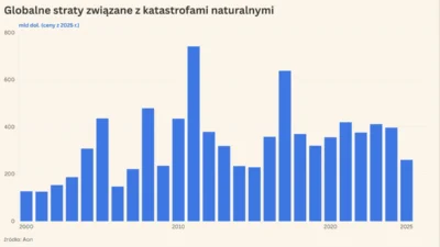 Daha fazla konut, ama küçük boylarda 📊 2 Daha fazla konut ama kucuk boylarda 36613