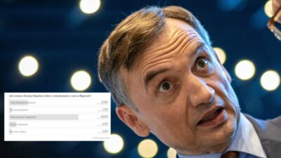 Gazeta pl anketinde ziobry nin macaristan siginik basvurusu 76 lik olumsuz cogunluk 38523