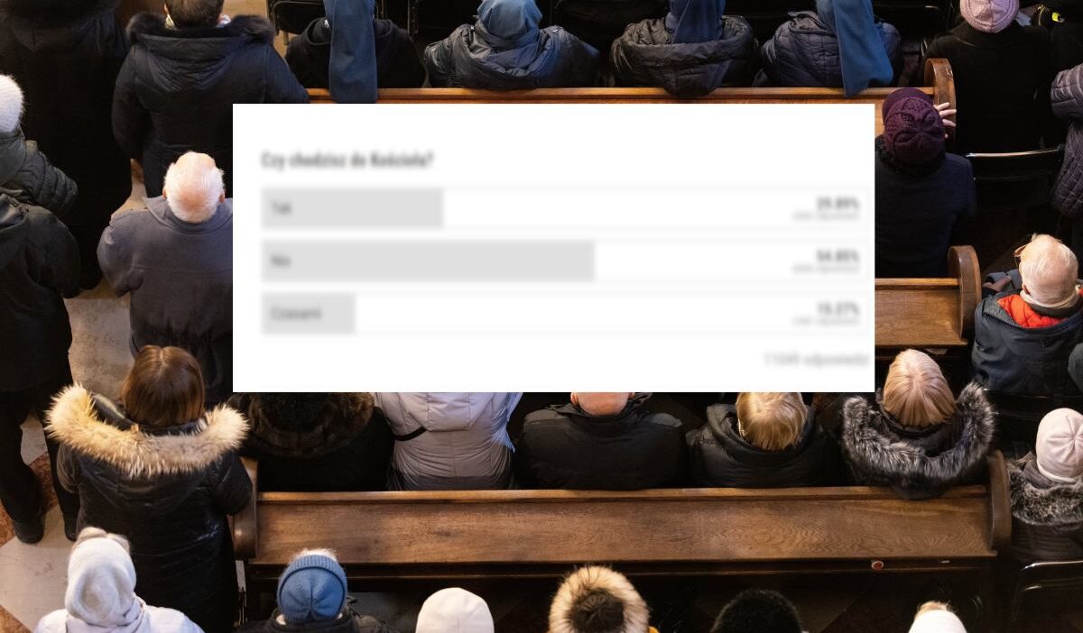 Gazeta. Pl okuyucuları dini uygulamalar hakkında anket sonuçlarını paylaştı 1 Gazeta pl okuyuculari dini uygulamalar hakkinda anket sonuclarini paylasti 36712