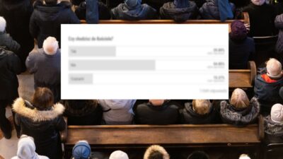 Gazeta pl okuyuculari dini uygulamalar hakkinda anket sonuclarini paylasti 36712