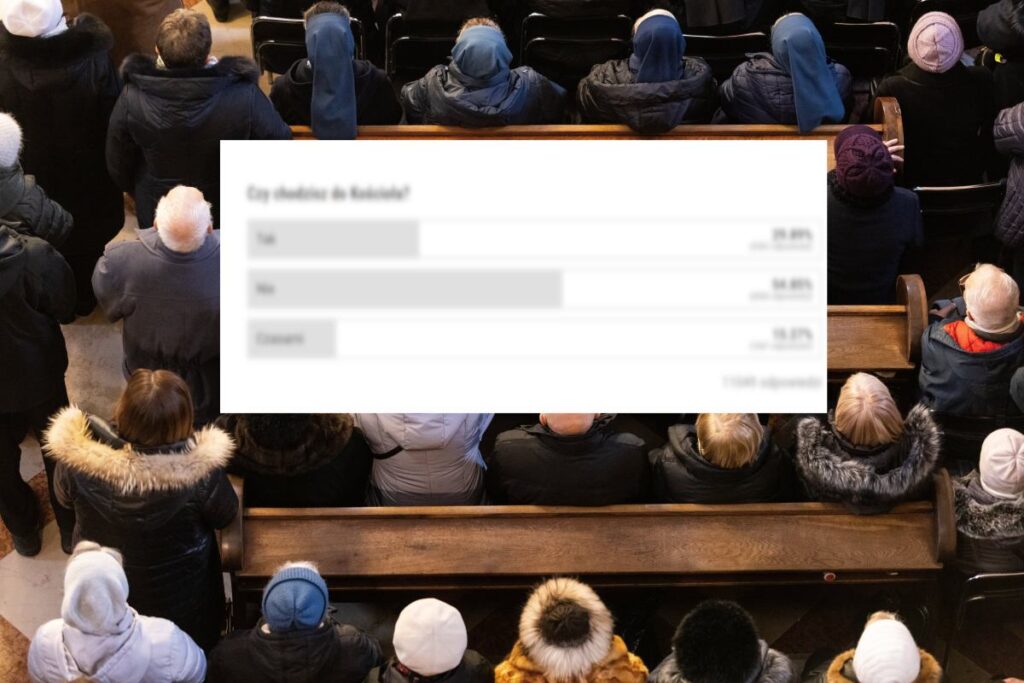 gazeta pl okuyucularinin yuzde 54 85 i kiliseye gitmiyor 36978