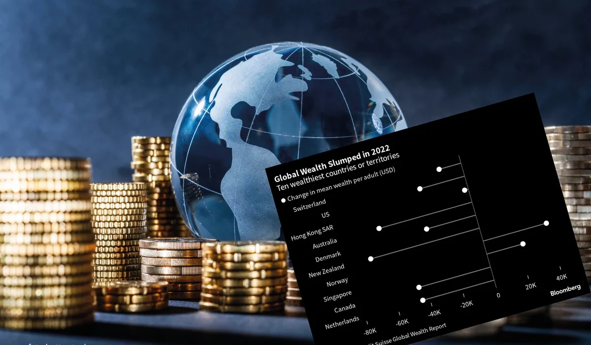 Ozel varlik yonetimi araclari miras planlamasi ve nesiller arasi servet 41569