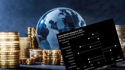 Ozel varlik yonetimi araclari miras planlamasi ve nesiller arasi servet 41569