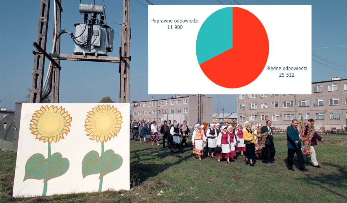 Pgr bilgi testi katilimcilarin buyuk cogunlugu yanildi 48466