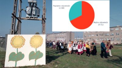 Pgr bilgi testi: katılımcıların büyük çoğunluğu yanıldı 3 Pgr bilgi testi katilimcilarin buyuk cogunlugu yanildi 48466