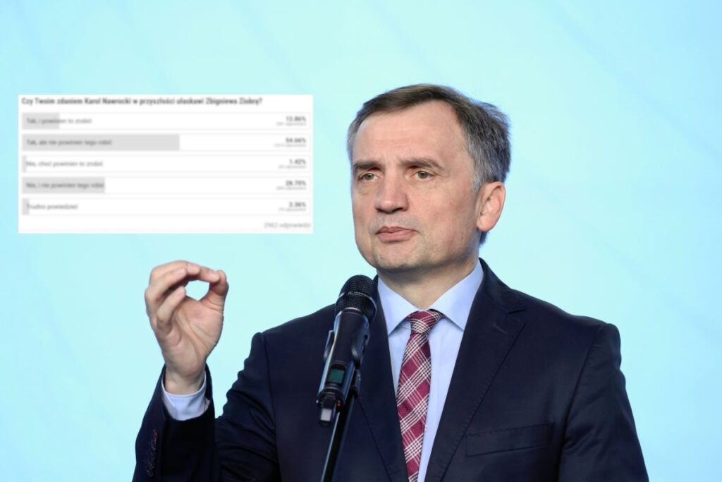 polonya cumhurbaskani ziobro icin af kapisini kapatti 47184