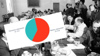 Prl nin son basbakani tarih bilgisi testi sasirtti 50280