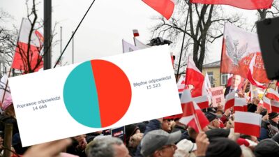 Quiz’de sławomir mentzen’in “trzaskowski’ye karşı ikinci turda kazanma” iddiası doğru yanıt olarak belirlendi 4 Quiz de s awomir mentzen in trzaskowski ye karsi ikinci turda kazanma iddiasi dogru yanit olarak belirlendi 50427