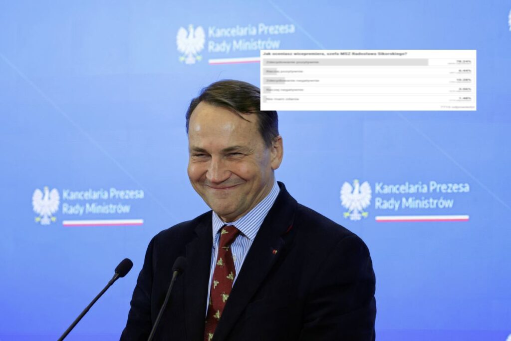 rados aw sikorski nin abd buyukelcisi aciklamalarina tepkisi okuyucu anketinde degerlendirildi 45391