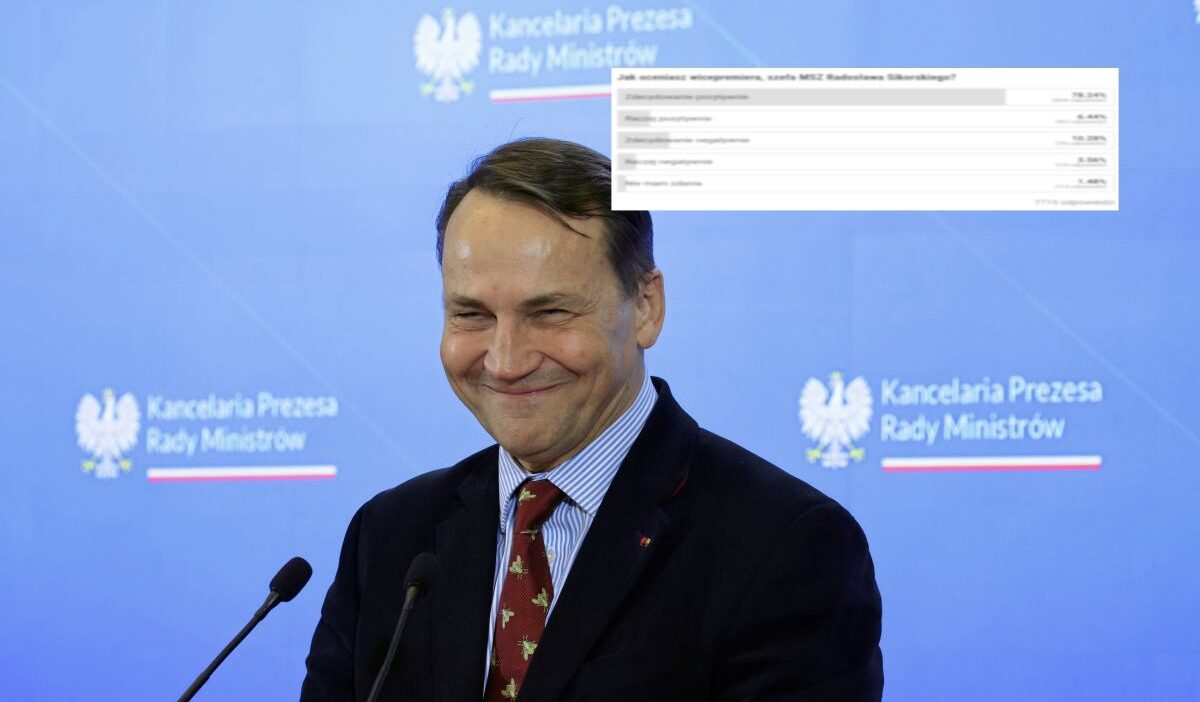 Rados aw sikorski nin abd buyukelcisi aciklamalarina tepkisi okuyucu anketinde degerlendirildi 45391