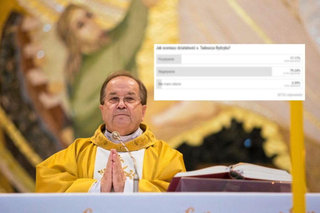 rydzik anketinde elestirel degerlendirme baskin oldu 41185