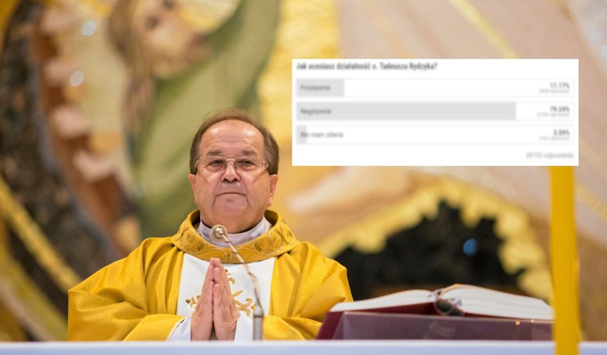 Rydzik anketinde elestirel degerlendirme baskin oldu 41185