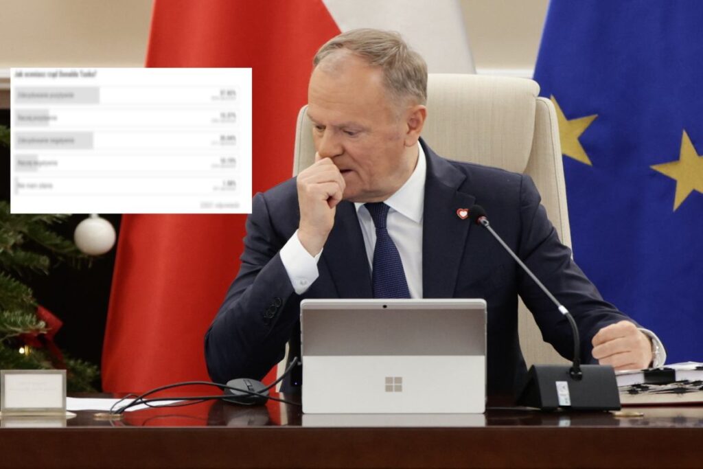 tusk hukumetine yonelik anket ayriskan sonuclari ortaya koydu 40941