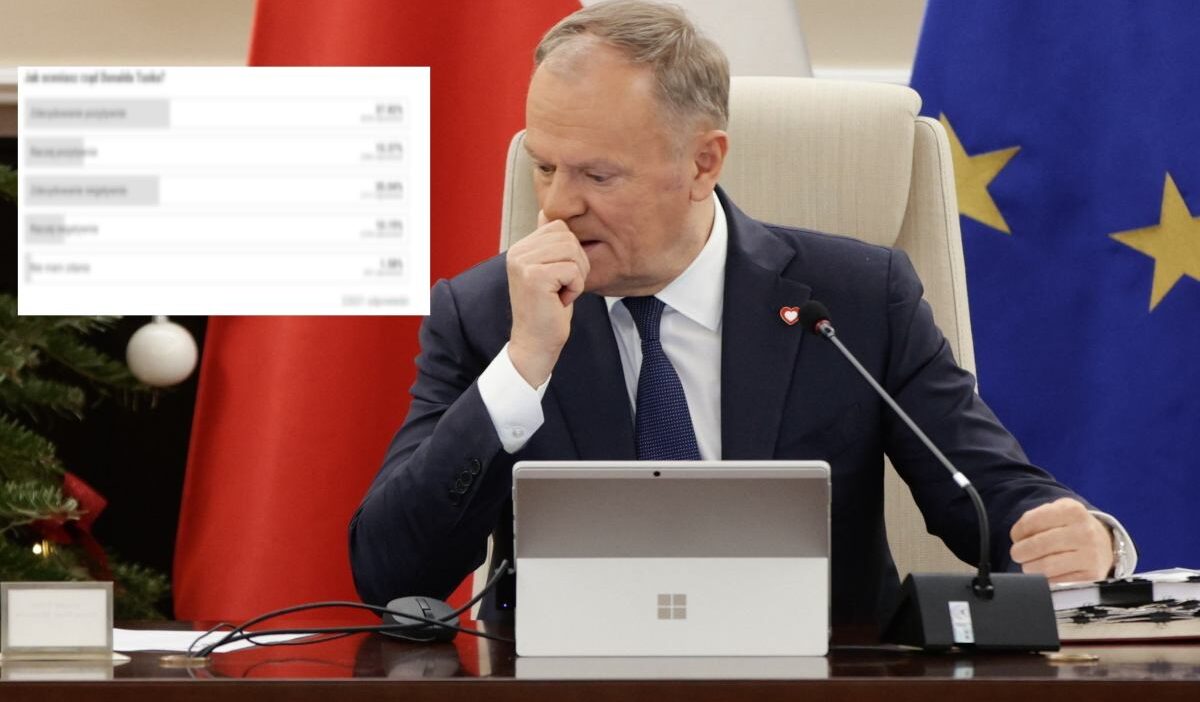 Tusk hukumetine yonelik anket ayriskan sonuclari ortaya koydu 40941