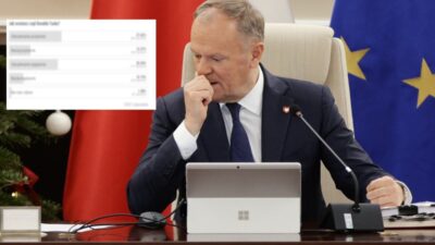 Tusk hukumetine yonelik anket ayriskan sonuclari ortaya koydu 40941