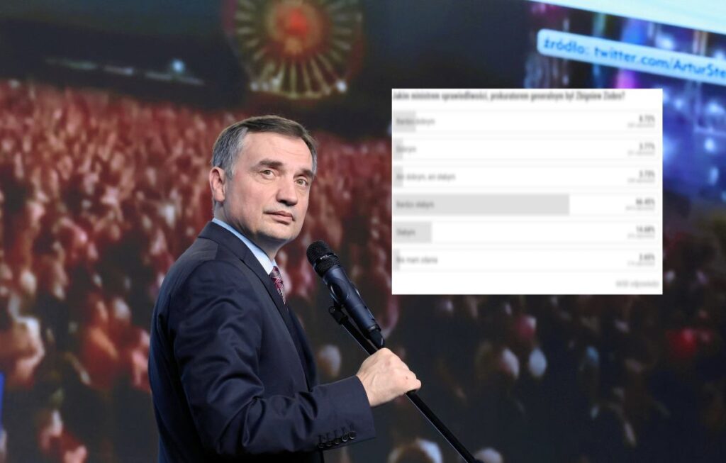 zbigniew ziobro nun adalet bakanligi performansi anketinde cok kotu oyu one cikti 44930