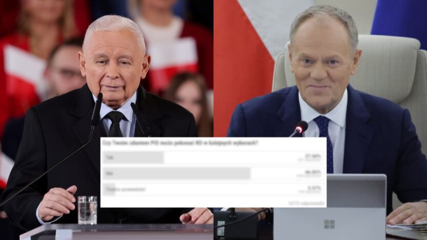 Anket pis nin bir sonraki secimlerde ko ya karsi sanslari yuzde 66 82 i le olumsuz degerlendirildi 51120