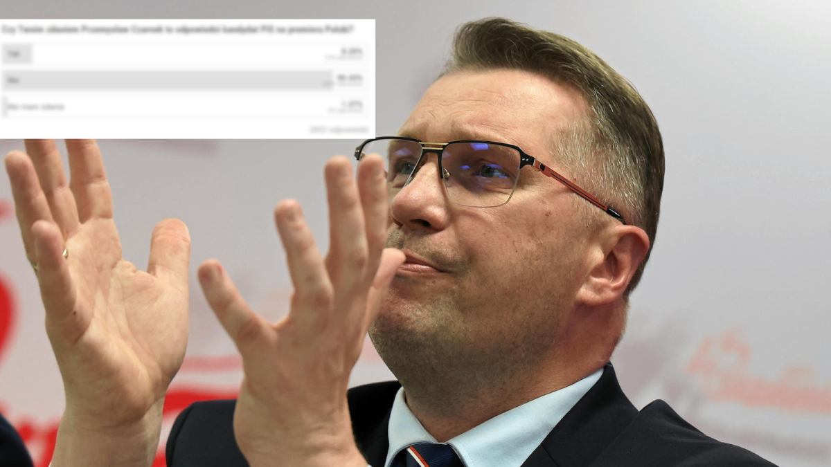 Polonya'da hükümet adayı czarnek'e yönelik düşük destek oranı 1 Polonya da hukumet adayi czarnek e yonelik dusuk destek orani 55762