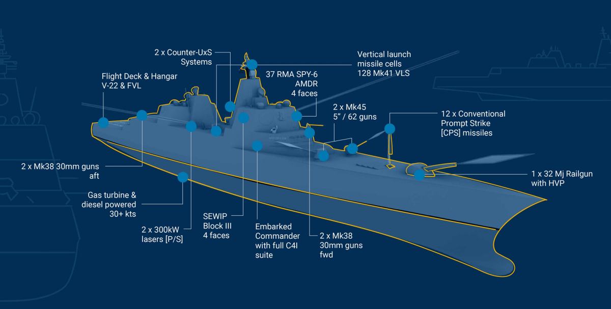 Abd denizcilik bakani phelan savunma bakani ile anlasmazlik sonrasi gorevden alindi 66235