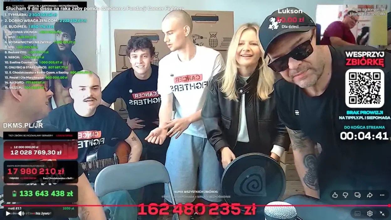 Atwoganga ve cancer fighters girisimi yeni nesil bir yardim modeli mi doguyor 66552