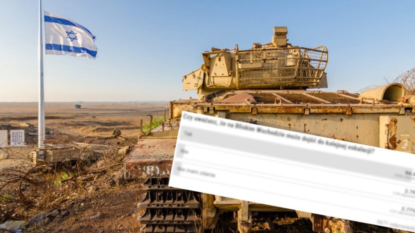 Orta dogu da tirmanis senaryosu hakim okuyucu anketinde endise artiyor 58593