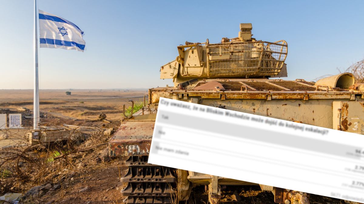 Orta dogu da tirmanis senaryosu hakim okuyucu anketinde endise artiyor 58593