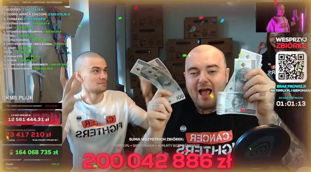 polonya da kansere karsi youtube maratonundan rekor bagis 66599