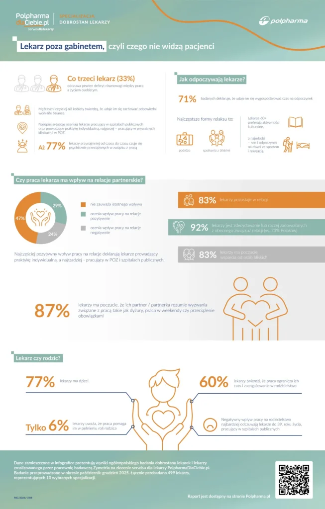polonyali doktorlarin yuksek i s yuku ve yasam kalitesi uzerindeki etkileri 67397