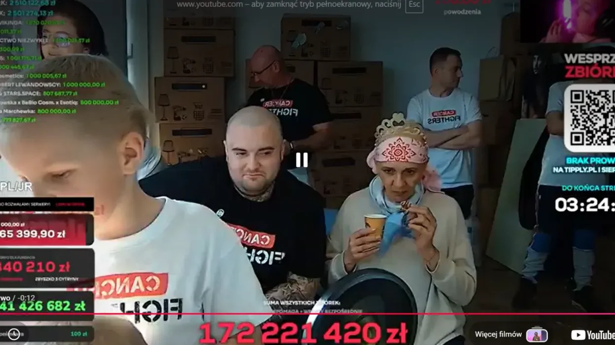 Polonyali yayinci atwogang cocuk kanserine yardim kampanyasinda rekor kirdi 66622