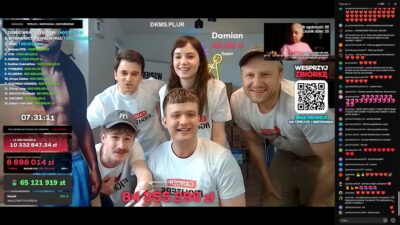 Polonyali yayinci atwogang in 9 gunluk yayinindan kanserle mucadele i cin 250 milyon z oty toplandi 66735